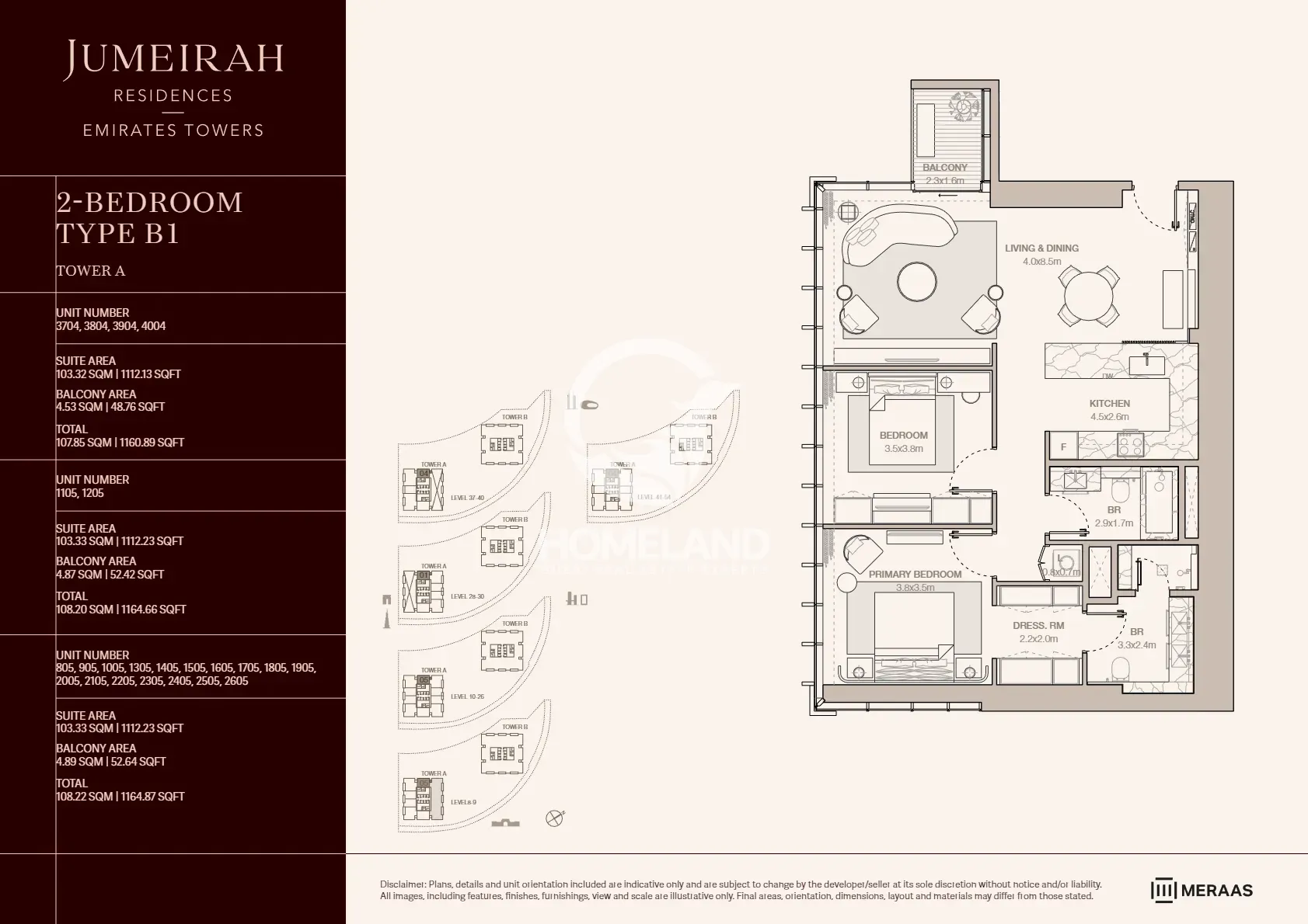 2 BR Type B1